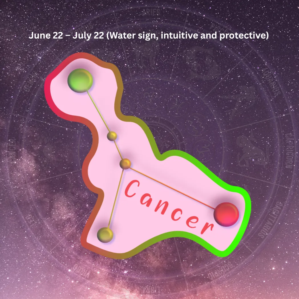 ♋ Cancer curvy